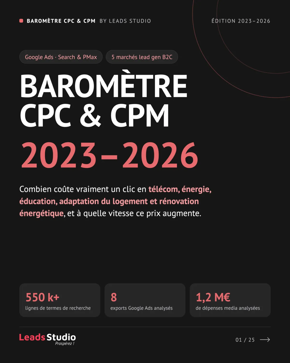 Couverture : Baromètre CPC & CPM