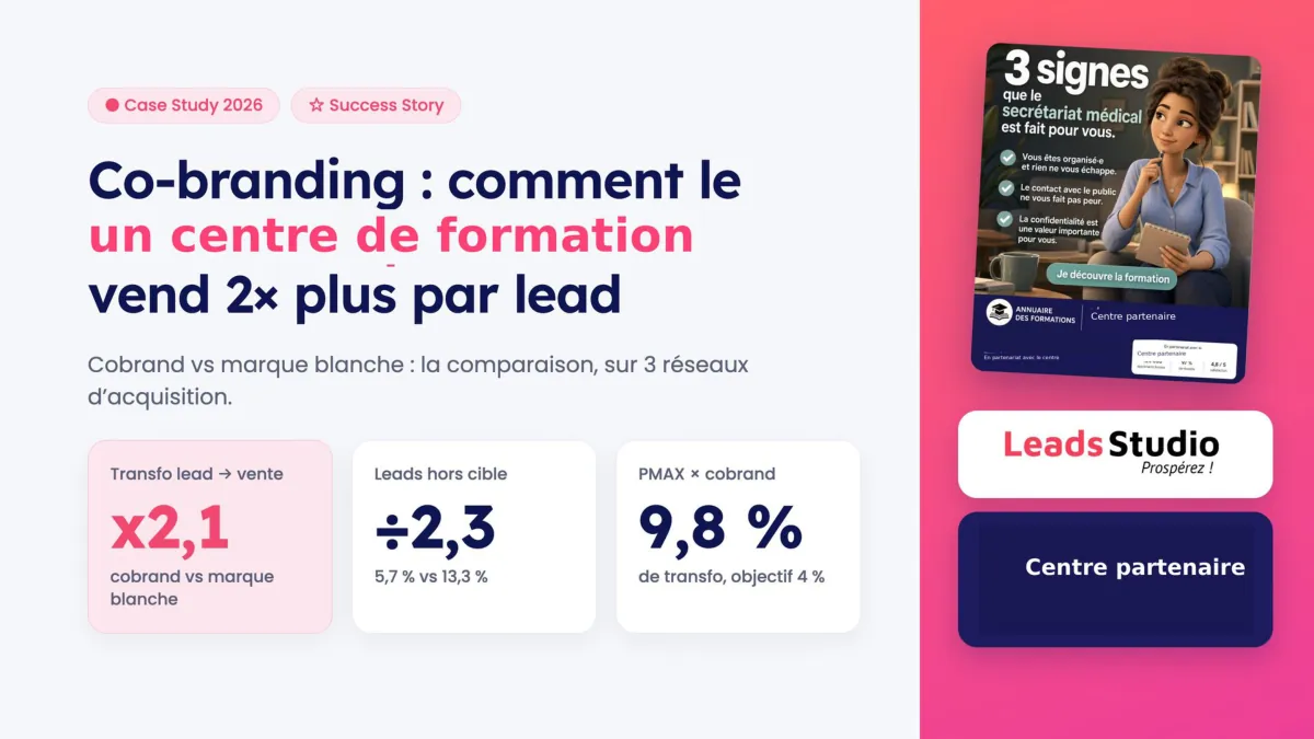 Couverture : Cas pratique cobrand